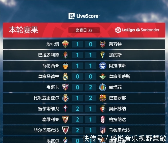 动不仅